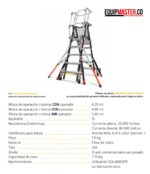 Andamio ECOLIFTRB0 Unipersonal -Equipmaster