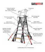 Escalera-Andamio Ajustable Robusta ECOLIFTRB0 -Equipmaster
