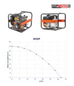 Motobomba HUSQVARNA W50P Caudal 2X2 -Equipmaster