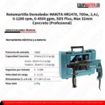 Rotomartillo Demoledor MAKITA HR2470 -Equipmaster