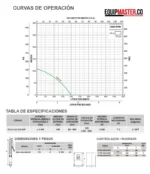 Curvas-de-operacion-KOL4-110-220-MP-Equipmaster-
