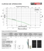 BOMBA Solar Tipo LAPICERO Sumergible Multietapas KOLOSAL 600W (3/4hp) KOLOS3-80-60-7 Altura Max. 80mts Caudal Max. 47lts/min, INCLUYE CONTROLADOR + DOS PANELES 610W - Imagen 5