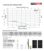 Curvas operacion bomba kolos3 47 40 4- Equipmaster