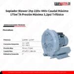 Soplador Blower 2hp 220v-440v Caudal Máximo - Equipmaster