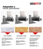 Adaptable a varios granulares T25P - Equipmaster