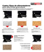 Alimentadores para diferentes granulares -T70P--Equipmaster