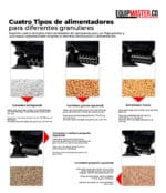 tipos-de-alimentadores-DJI-Agras-T100--Equipmaster