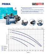 Bomba con Filtro para Piscinas de 40 a 70 m³ -Equipmaster
