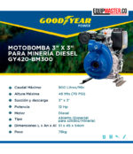Motobomba Diesel GY420-BM300 GOODYEAR 12hp Para Minería - Equipmaster