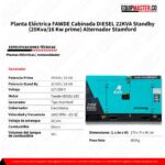 Planta Eléctrica 22 kVA 18 kW Fawde 4DW81-28D -Equipmaster