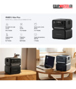 EcoFlow RIVER 3 Max Plus 858Wh 600W -Equipmaster
