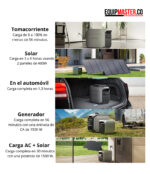 Respaldo para cortes de luz DELTA 3 PLus -Equipmaster