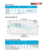 Bomba SUPRA 251230 Electrobomba SUPRA 251230 AQUAPAK -Equipmaster